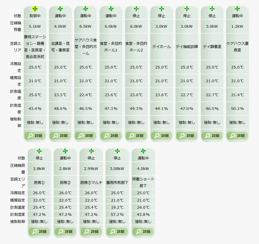 画像：オフサイトPPA